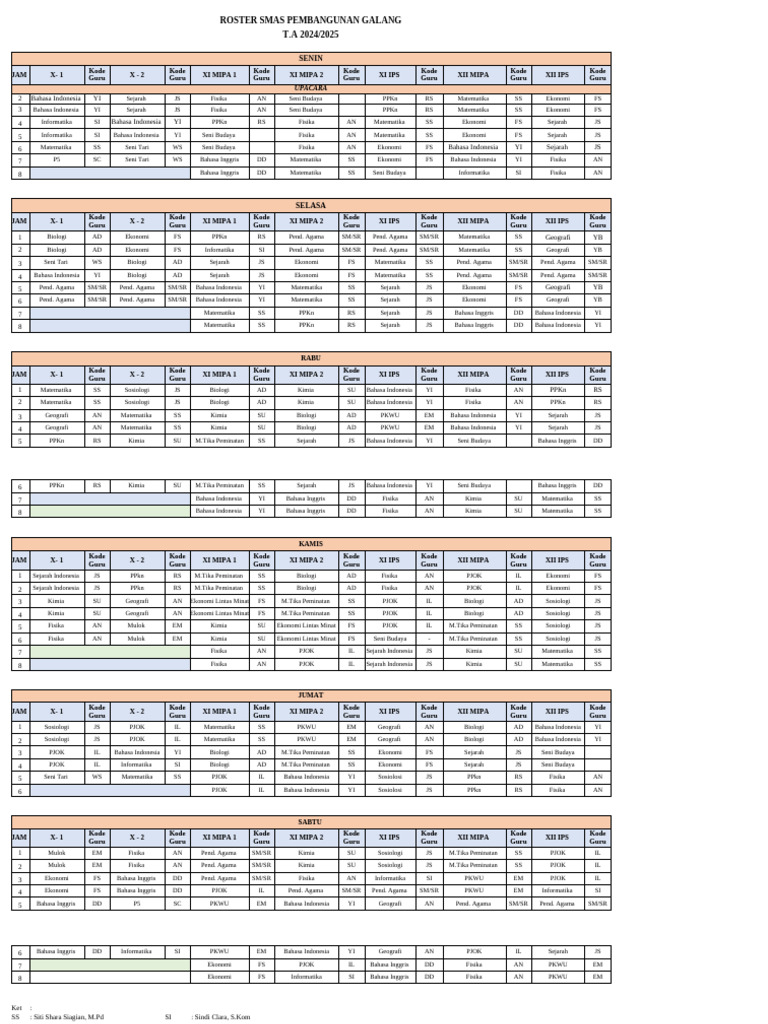 Roster Sma 2024 - 2025 | PDF