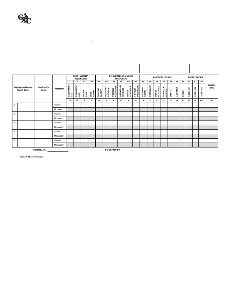 OptionC ModeratorForm | PDF