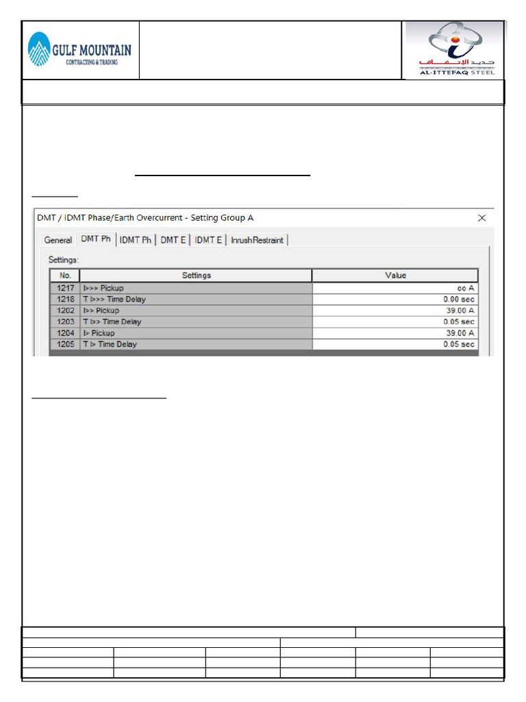 7sj621-Tr - Ocr.3.4 Test Report | PDF
