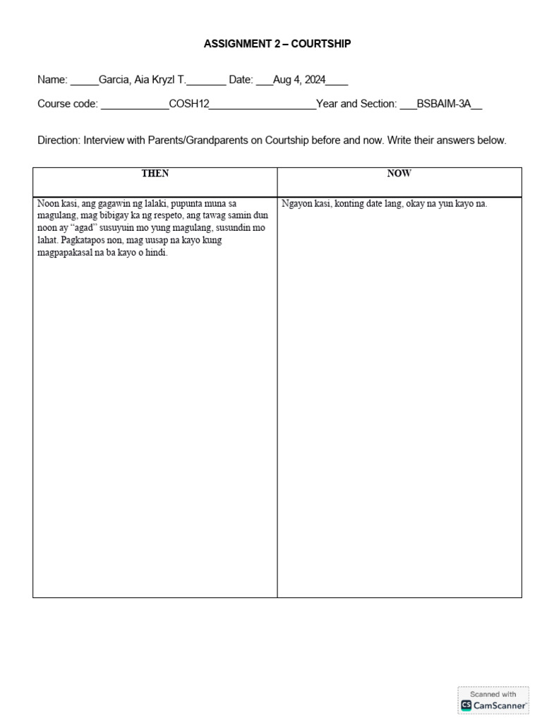 Assignment+2-Courtship 1 | PDF