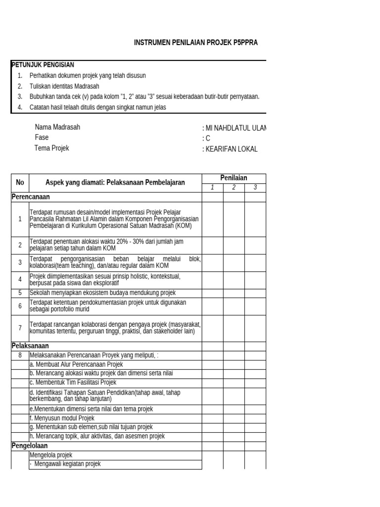 Instrumen Telaah Modul Projek | PDF