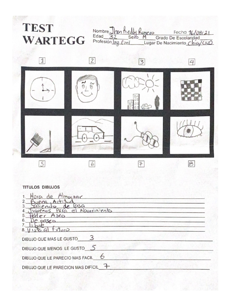 Test Wartegg | PDF