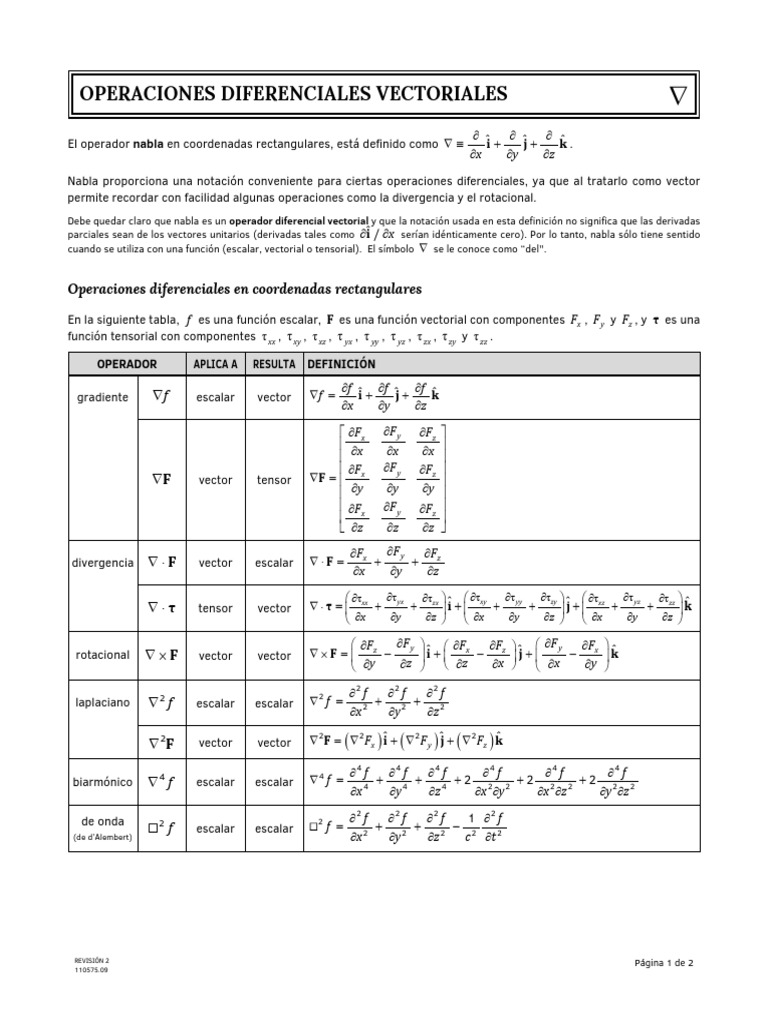 Nabla | PDF