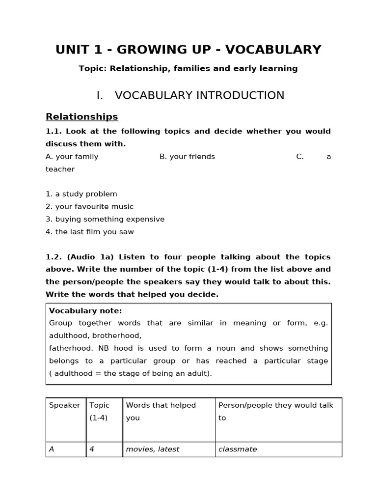 Unit 1 Growing Up Vocabulary Pdf