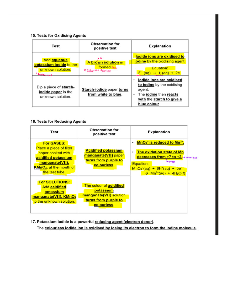 Chemistry Oxidation And Reduction Pdf