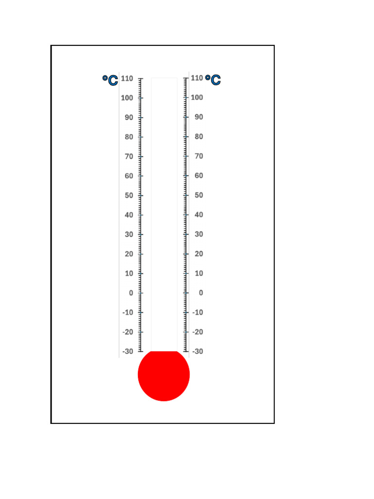 Thermometer | PDF