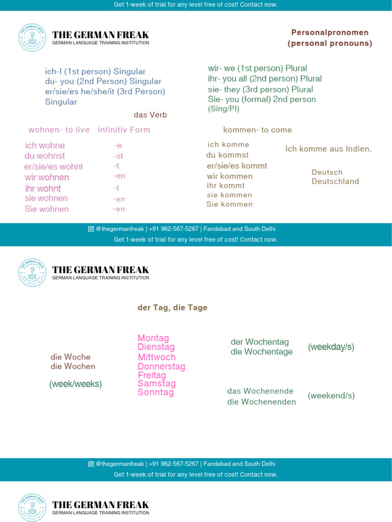 The German Freak A1 Notes | PDF