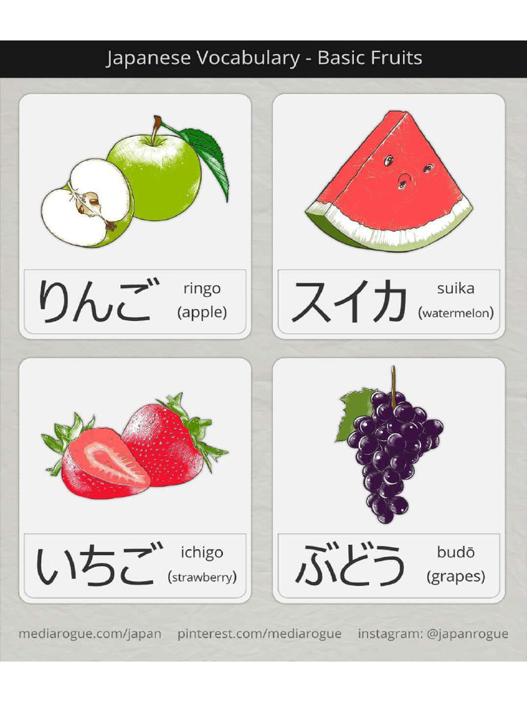 Fruits | PDF