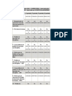 Calendário Acadêmico 2011