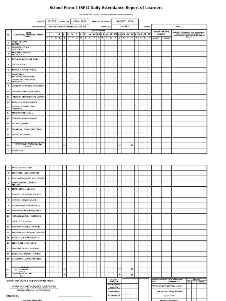SF2 2024-2025 Grade 4 - OPAL Modified | PDF
