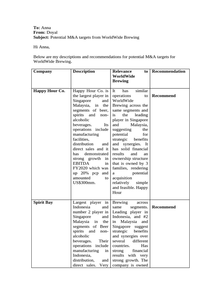 Doyaljpmorgantask 1 Pdf