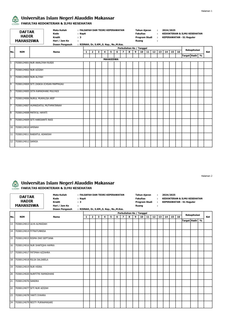 Daftar hadir falsafah kep a pdf