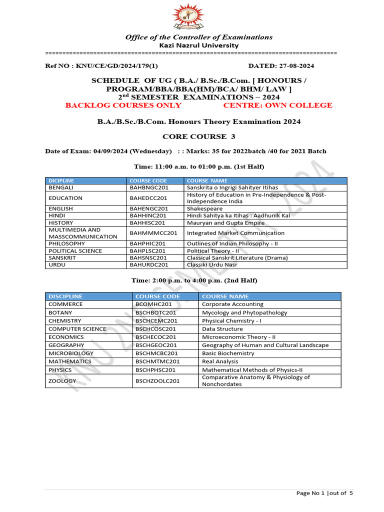 Backlog Courses Only Centre: Own College | PDF