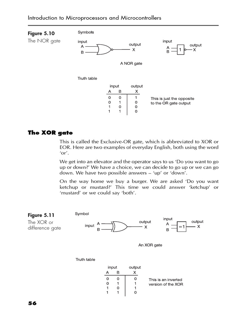 Microcontrol | PDF