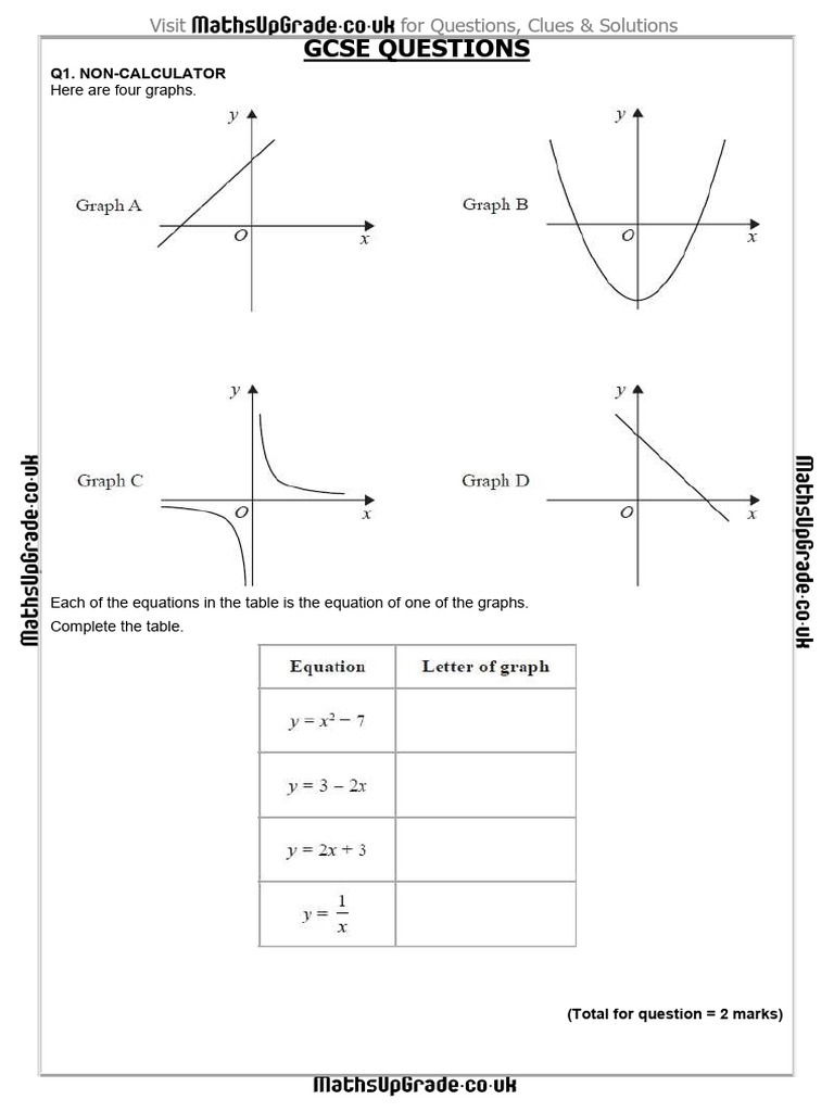 Non Linear Graphs Mix and Match Questions Mathsupgrade - Co - Uk | PDF
