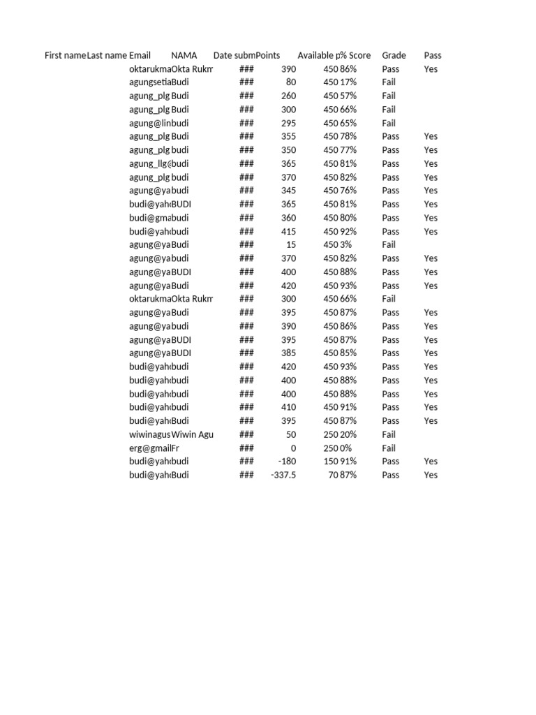 R 3 R | PDF