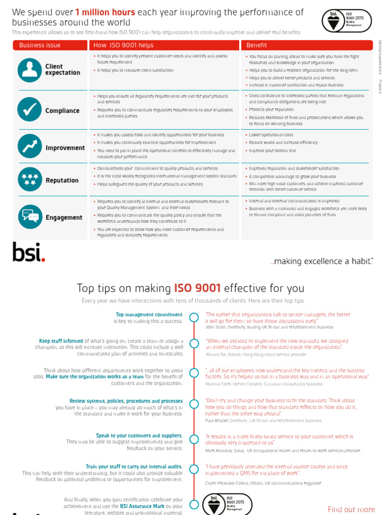 ISO 9001 Features Benefits | PDF