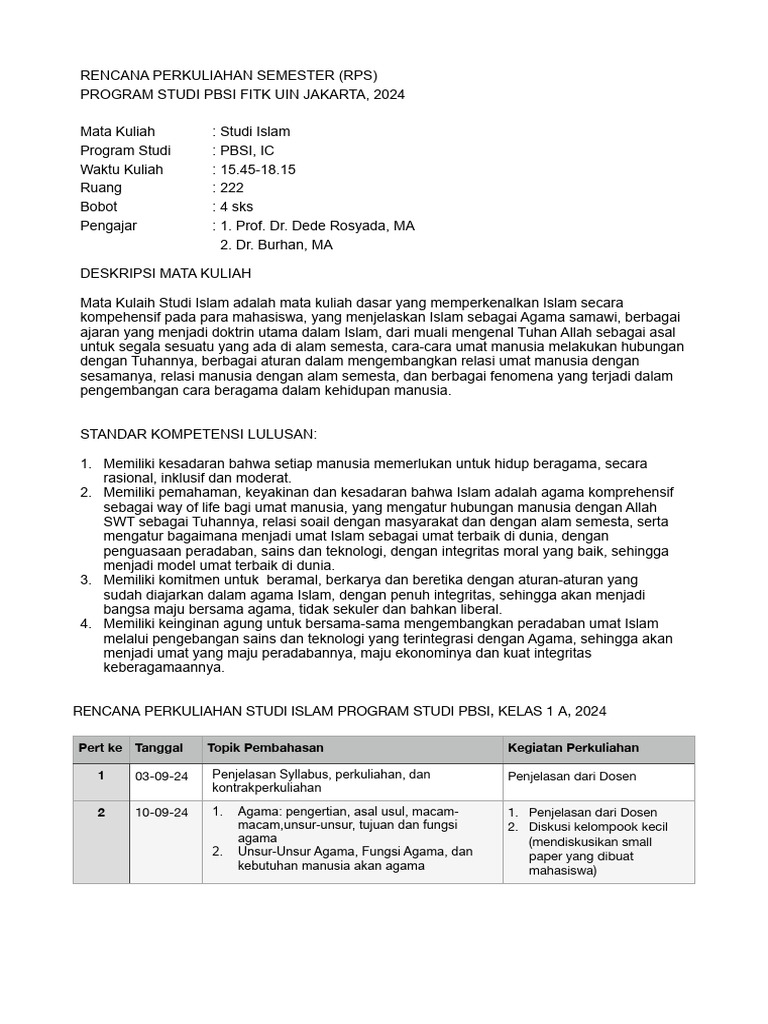 (RPS 2) Syllabus-SI-UIN-24-01 | PDF