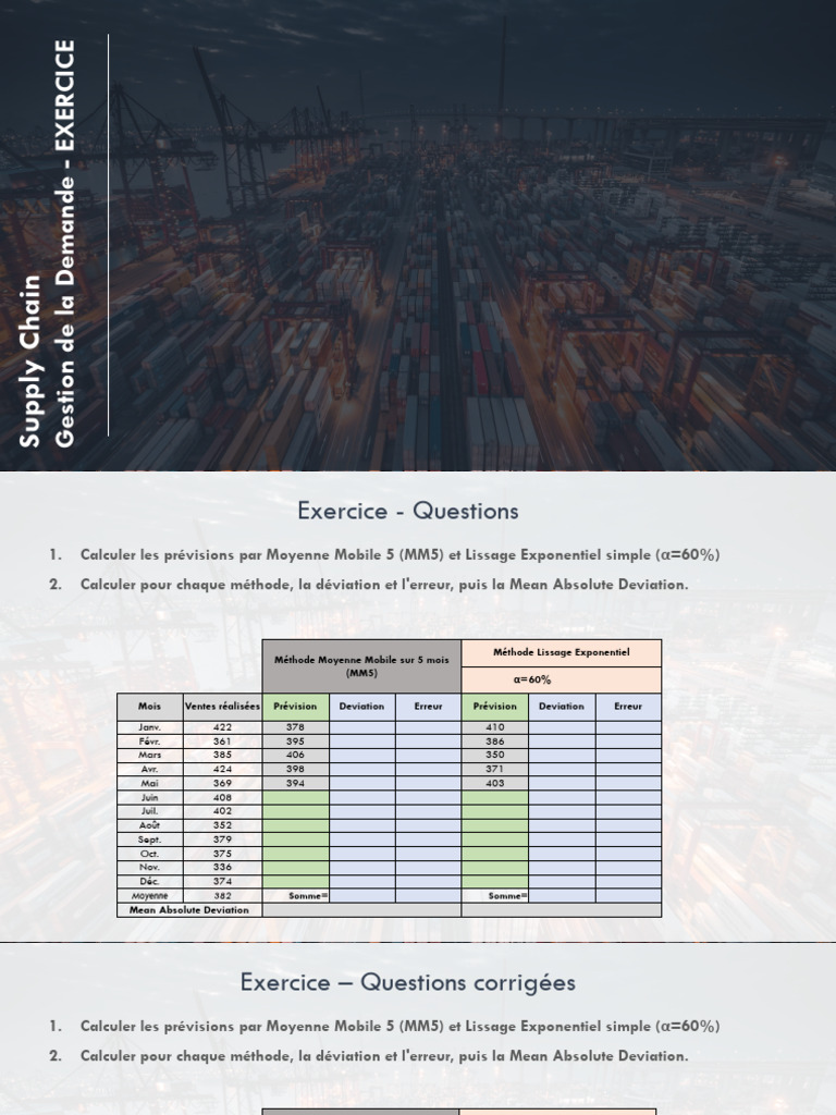 EXERCICE+-+Gestion+de+la+demande | PDF