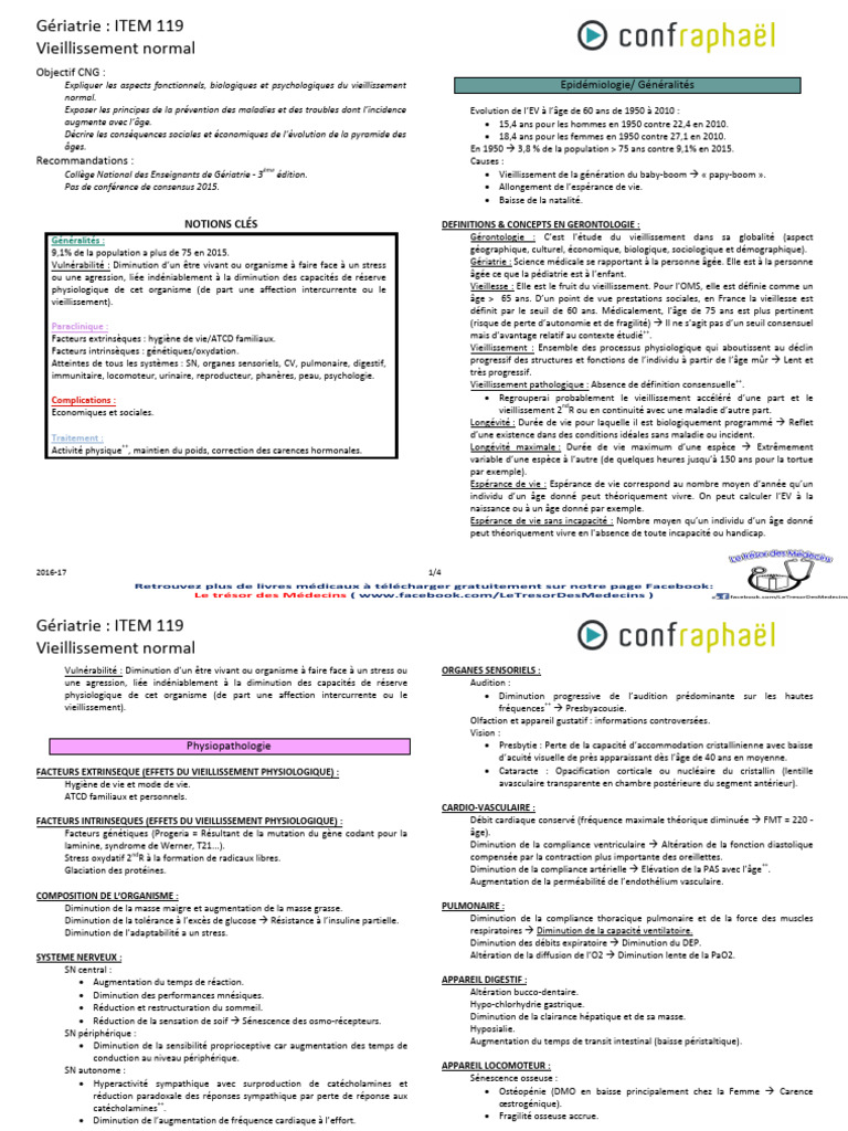 vieillissement-normal-letresordesmedecins-pdf
