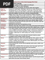 Comprehensive Body Language Gestures | PDF | Hand | Body Language