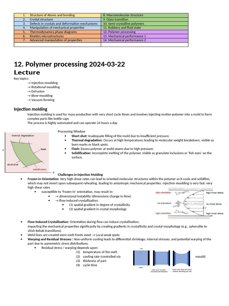 Polymer Processing 2024-03-22: Injection Molding | PDF