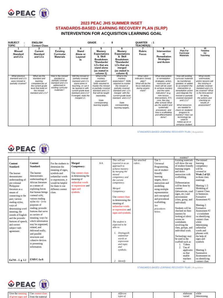 HO S2.5 SLRP Blank Template For Acquisition | PDF