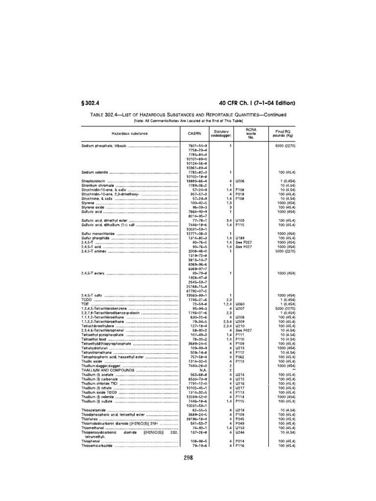 RQ Table | PDF