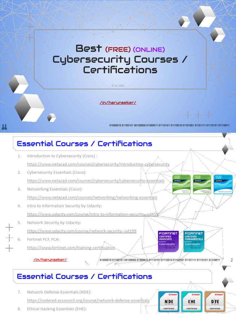 Best Cybersecurity Certificate Guide 2024 Pdf