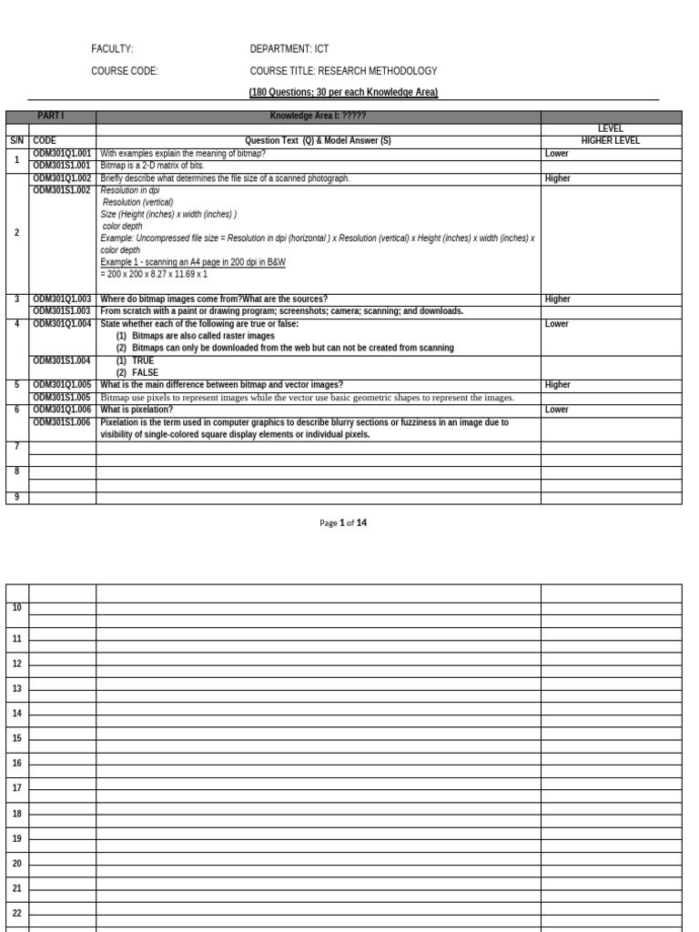 Qa Researchmethods Pdf