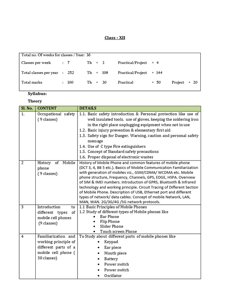 Mobile Smart Phone Repair | PDF