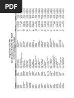 All 11A - December 20, 2011 FEC Report