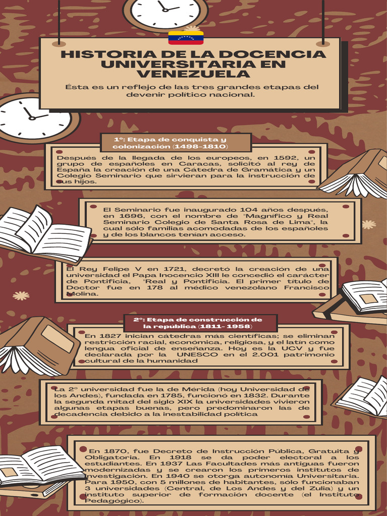 Historia de la UCV y la docencia venezolana | PDF | Universidad | Política