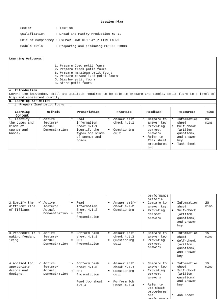 Session Plan (Grazel) | PDF