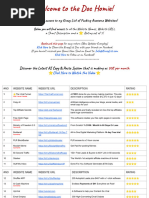 List of Most Pon Sites | PDF | Social Science