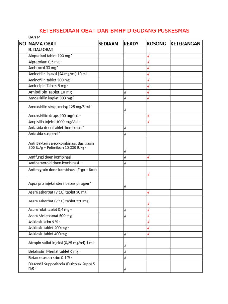 Stok Obat Dan BMHP Gudang PKM | PDF