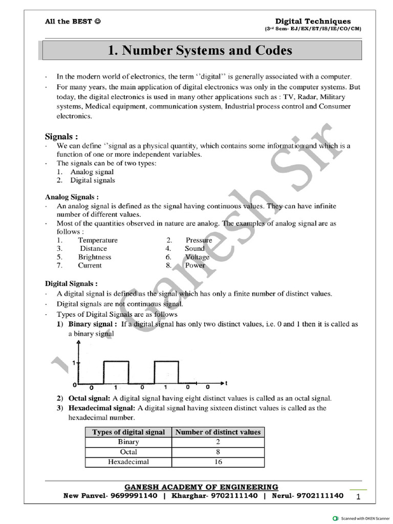 DTE Notes V.K | PDF