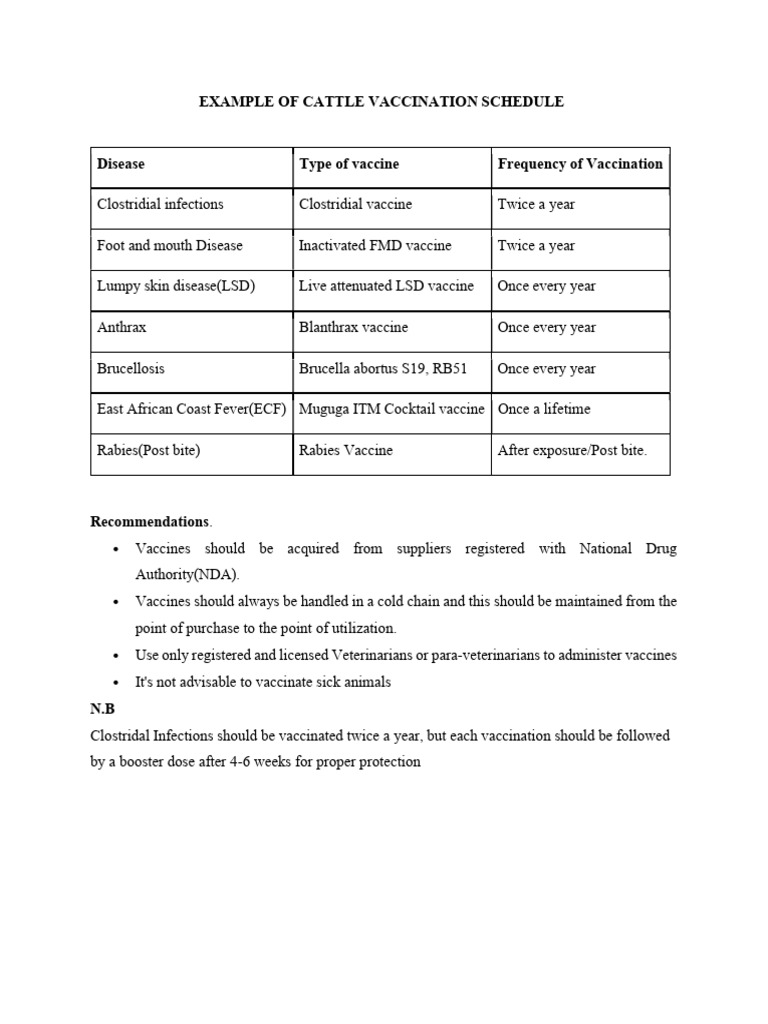 cattle-vaccination-schedule-1-pdf