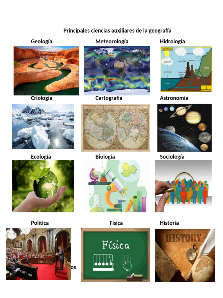 Principales Ciencias Auxiliares de La Geografía | PDF