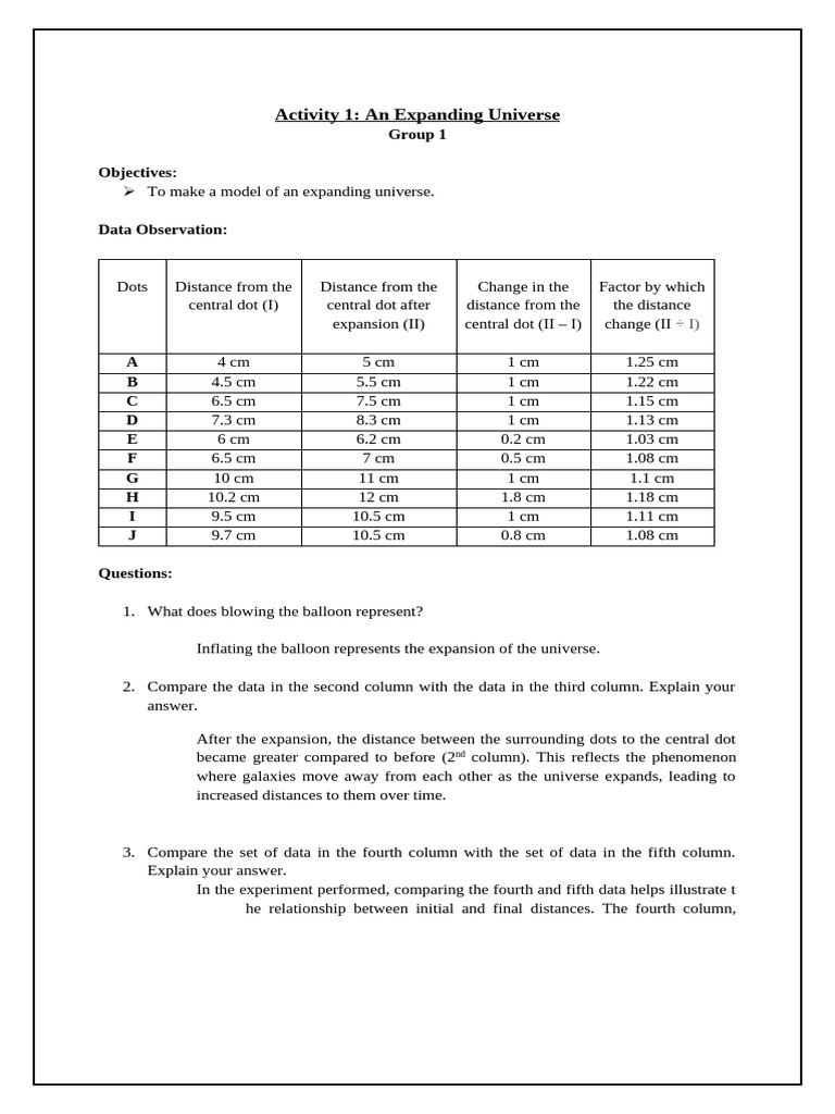 Activity 1 | PDF