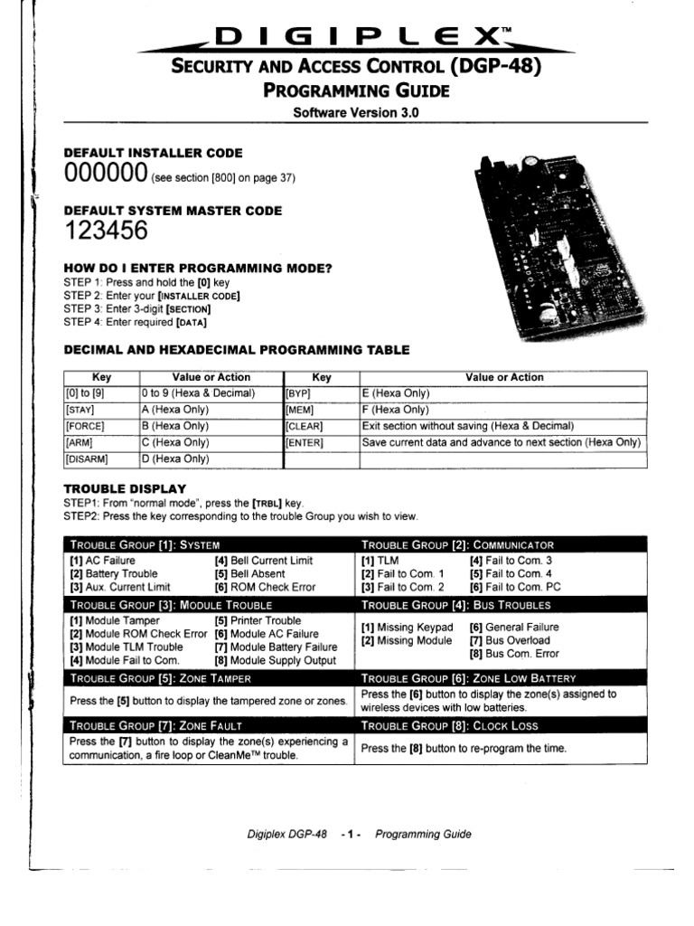 Programing | PDF