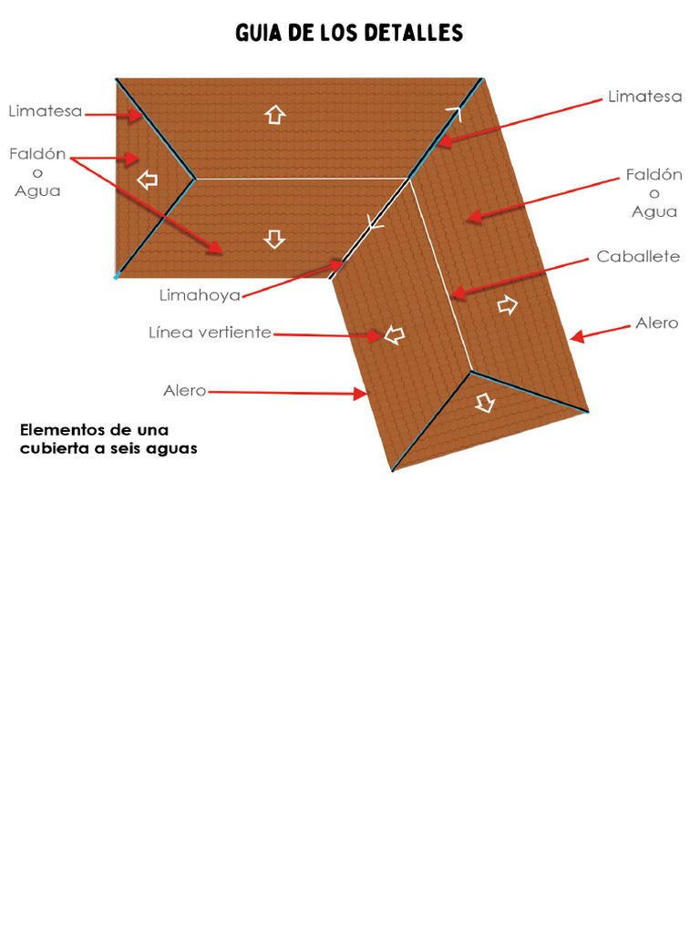 limatesa-pdf
