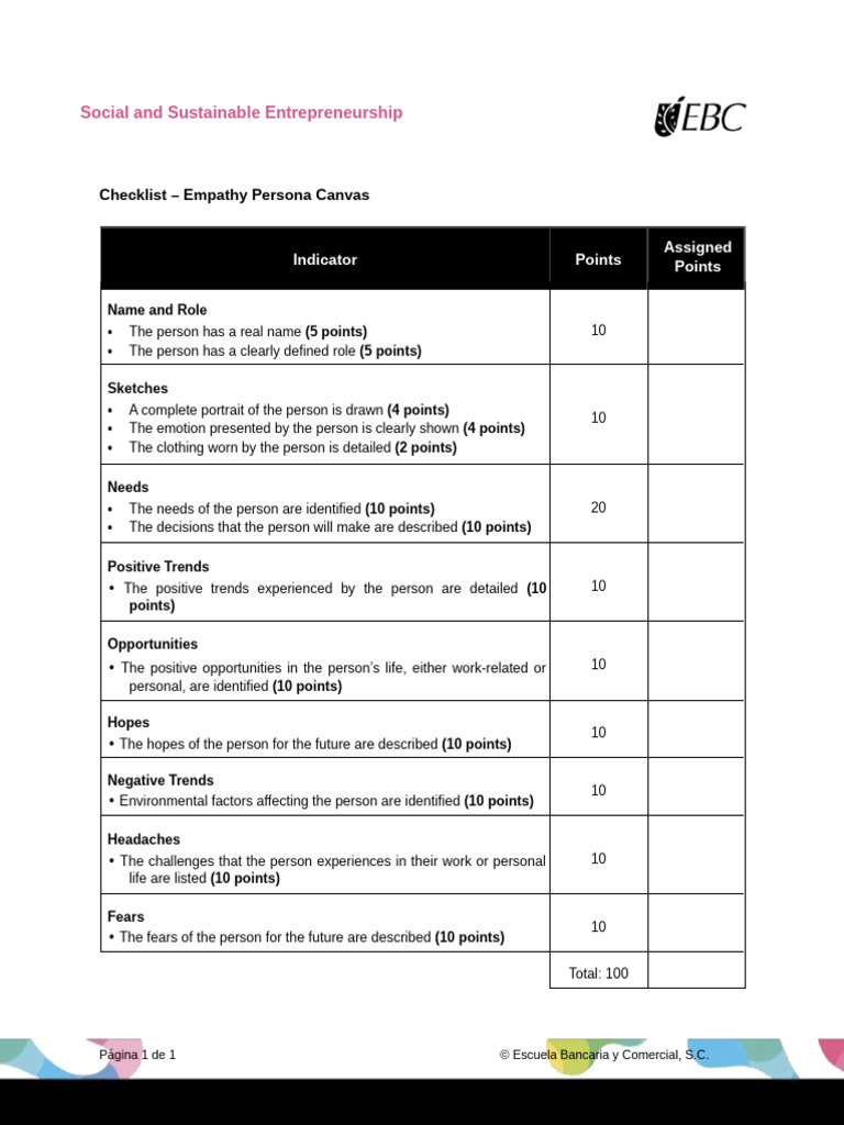 Checklist â Empathy Persona Canvas | PDF