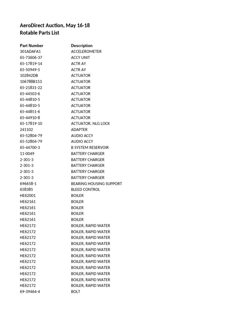 AeroDirect Rotable Parts | PDF