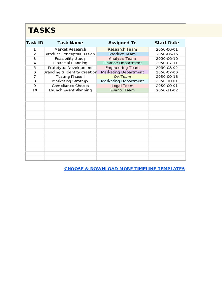 Task Timeline Template | PDF