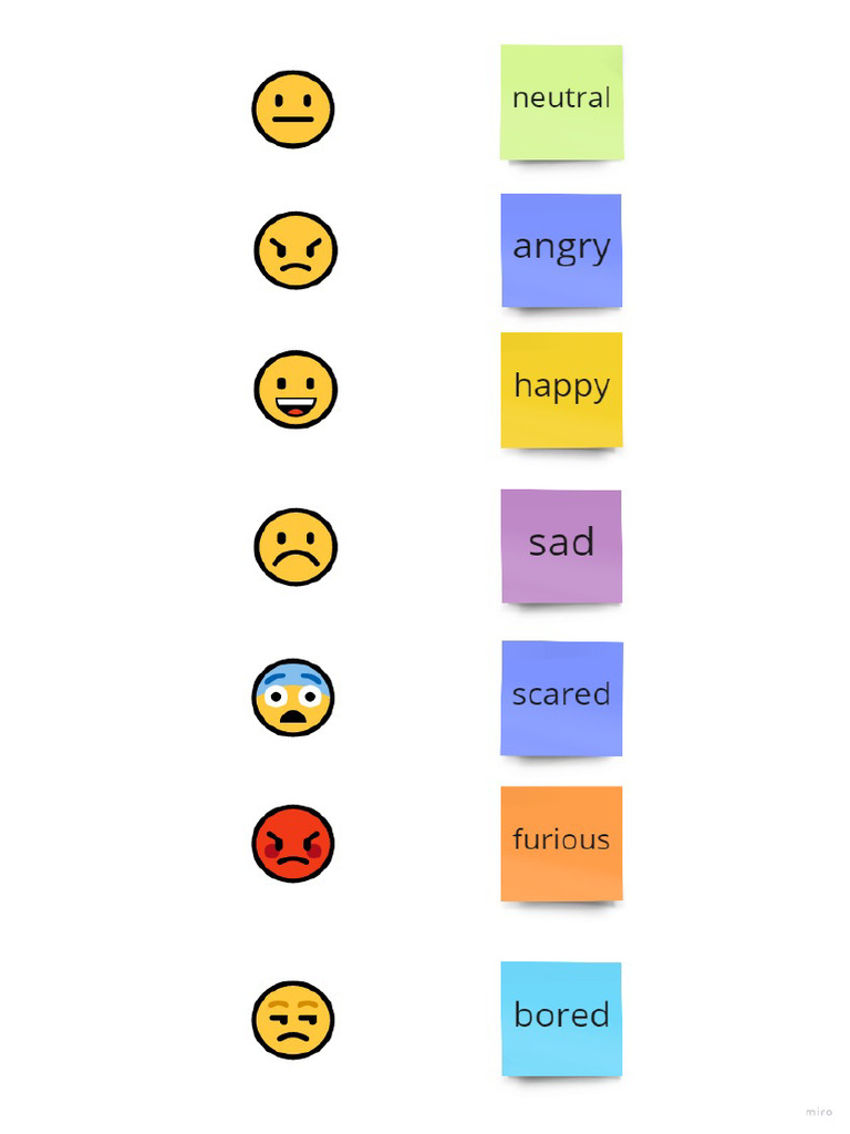 EMOJIS | PDF