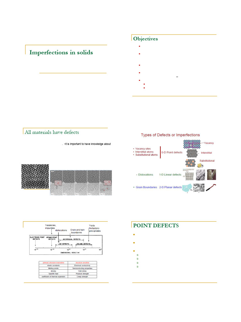 Understanding Defects in Metallic Solids | PDF | Alloy | Crystal Structure