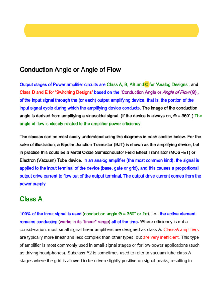 RF Power Amplifier Classes of Operation: Conduction Angle or Angle of ...