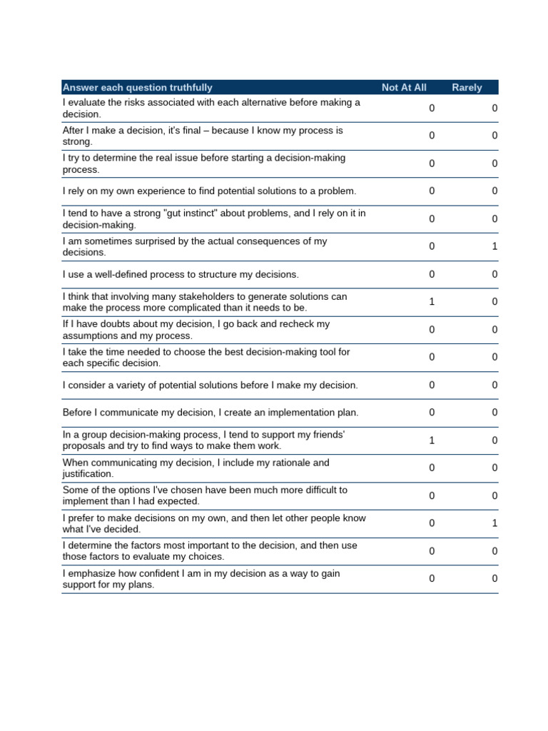 RTA Exam Example | PDF | Decision Making | Cognition