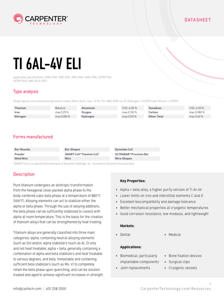 Datasheet Do Ti64 ELI | PDF